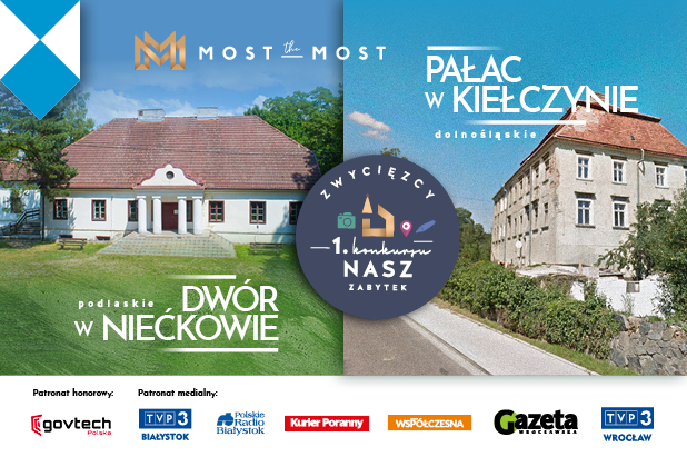 The Manor in Niećkowo and the Palace in Kiełczyn 